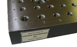 Stevens Subplates.